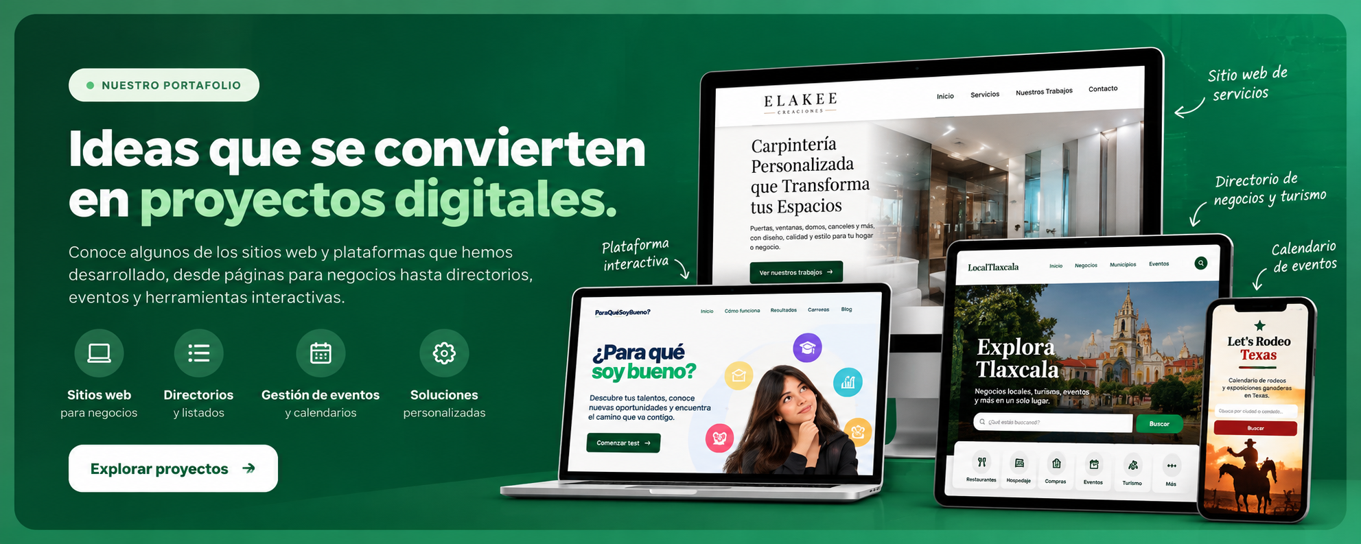 Nuestro portafolio. Ideas que se convierten en proyectos digitales. Sitios web, directorios, gestión de eventos y soluciones personalizadas; ejemplos de Creaciones Elakee, Para Qué Soy Bueno, Local Tlaxcala y Let’s Rodeo Texas.