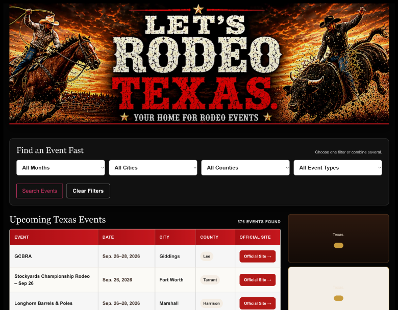 Captura de Let’s Rodeo Texas